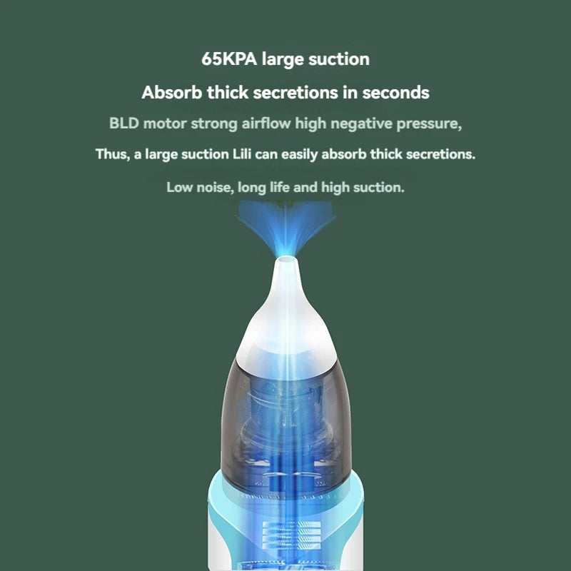 Electric Nasal Aspirator Electric-Safe & Gentle for Newborns
