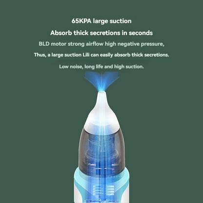 Electric Nasal Aspirator Electric-Safe & Gentle for Newborns